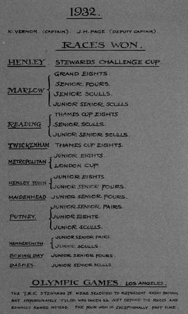 Photo album page - 1932 season summary